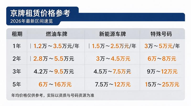 王法务